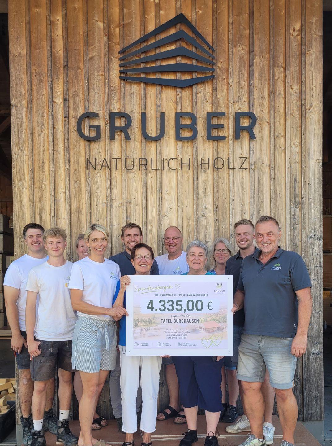 Spendenübergabe Tafel Burghausen Spendenübergabe Tafel Burghausen